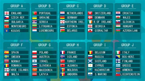 european cup qualifiers results|European Qualifiers .